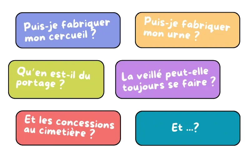 Questions obsèques Coopérative Lyon